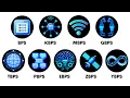 Every Internet Speed Explained Simply