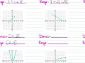 Algebra II U1 Interval Notation Notes