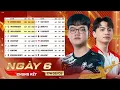 Download Lagu 🏆 [PVS 2025 FALL] Chung Kết - Ngày 6: 🇻🇳 FL, 🇻🇳 AL, 🇻🇳 TE, 🇻🇳 FCE, 🇻🇳 WDE, 🇻🇳 TDT, 🇻🇳 BOOM, 🇻🇳 SE...