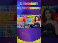 Download Lagu DJ DANGDUT NOSTALGIA 80,90AN ~ PALING MANTAP MUSIKNYA ~ FULL HOUSE MIX💥DJ Dangdut Music Terbaik #
