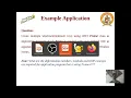 Dr SSN-Java Programming AWT Unit 6 Lec