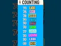 ROMAN counting 71 to 80