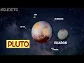 Download Lagu Dwarf Planet Pluto - things you should know (in less than a minute)