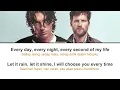 Lagu LANY - LAST FOREVER LYRICS LIRIK TEREJEMAHAN
