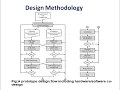 Module 5 Session 1