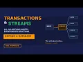 - 13 Dynamo DB Transactions in Dynamo DB Transact Write Items