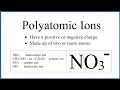 List of Polyatomic Ions