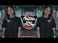 Download Lagu DJ VIRAL MIX DJ BODY BACK x STEREO LOVE x PLAY x END OF TIME x HEADING HOME x MENCAY