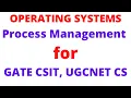 INTRODUCTION TO OPERATING SYSTEMS PROCESS MANAGEMENT OPERATING SYSTEMS