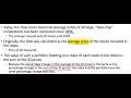 Dow Jones Industrial Average Explained Introduction to Stock Indices How to Calculate the Dow