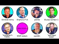 Every Single Thing That Led To Christian Horner s EXIT Explained In 11 Minutes