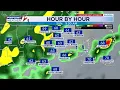 Ocean Bay and Beach Forecast