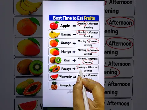 Best Time to Eat Fruits 🍎 #fruits #learning #education  #knowledge