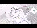 แฟนฉัน - AB NORMAL