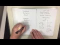 Jun 9 - Physics 213 Lecture