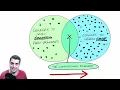 What is Computational Engineering