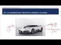 Web Development 101 How HTML CSS JavaScript PHP Work Together PHP Tutorial