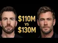 Chris Evans Vs Chris Hemsworth - Net Worth Movies Wealth Comparison
