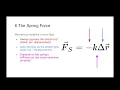 Spring Force VPython for Physics 1