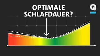 Neue Daten: Deutsche schlafen zu wenig - und merken es nicht | Studio Q
