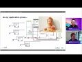 GLA Summit 2025 Introduction to Actor Framework by Casey May and Dan Hooks