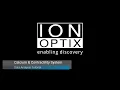 IonOptix Tutorials IonWizard Data Analysis