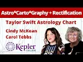 AstroCartoGraphy Rectification Taylor Swift s Astrology Chart