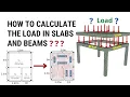 How to calculate the load in slabs and beams Load transfer mechanism in building Civil Tutor