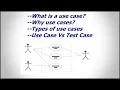 What is a use case Types of use cases Use case Vs Test Case UML diagram