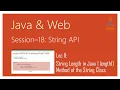 String API in Java String Length in Java length Method of the String Class in Java
