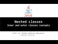 Nested classes Inner and outer classes concepts
