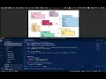 MEAN Stack Development View using Package Diagram