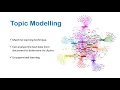 Secrets to get to the Depth of Text Analysis in 12 minutes TF-IDF Topic Modelling t-SNE