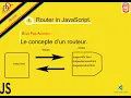 5 - le Routeur router dans javascript