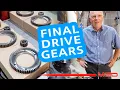 Mini Final Drives Explained