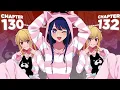 Ai Ruby Oshi No Ko Chapter 130 - 132 Hindi