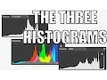 The Three Different Image Histograms