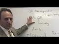 Applied Linear Algebra QR Decomposition