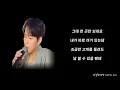 하동균 목소리로 들어보는 일기예보의 '인형의 꿈' (AI Cover)