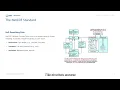 Lecture 8 Data Loading I Python Multidimensional IO with xarray