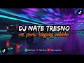 Download Lagu DJ NATE TRESNO | RA PERLU BINGUNG MIKIRKE | DJ VIRAL FYP TIKTOK TERBARU 2025 BY RULLY FVNKY