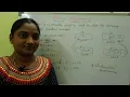 C Language Pointers in C Part-4 Pointer Assignment in C Telugu Scit Tutorial
