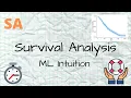 Survival Analysis - 2 1