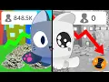 The RISE and FALL of Pet Simulator