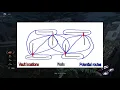 Infinite Loop in DBD
