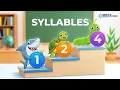 Year 1 ENGLISH Syllables How many syllables does the word have