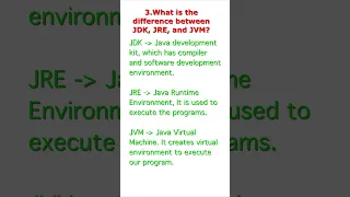 Interview Questions 3 What is the difference between JDK JRE and JVM