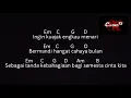Download Lagu Ada band - karna wanita ingin dimengerti lirik dan chord