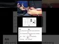 Download Lagu aku yang dulu bukanlah yang sekarang || ukulele tutorial #tegar #ukuleletutorial #ukulele #fyp