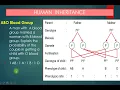 Chapter 11 Inheritance